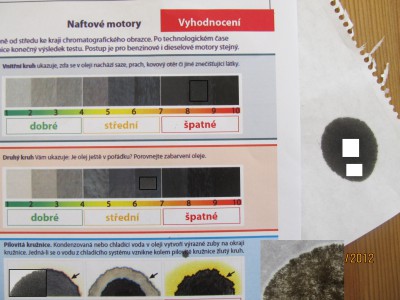 vyhodnocenioleje_3245km__papir24hod.jpg