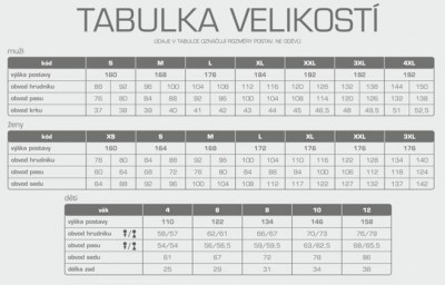 Tabulka velikostí.JPG
