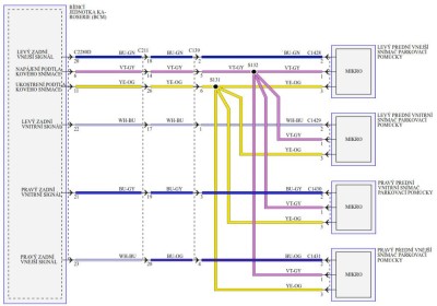 ffi7_parkovaky_predni_schema.jpg
