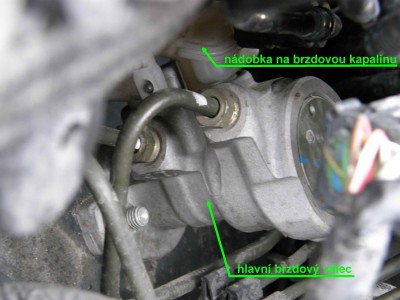 Brzdový válec.jpg