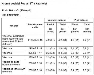 plnici_tlak_focus.jpg