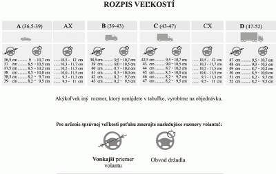 maria-cavallo-obvod-volantu-a-priemer-2.gif