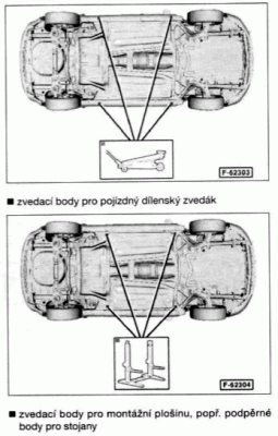 Zvedaci body FOFO II