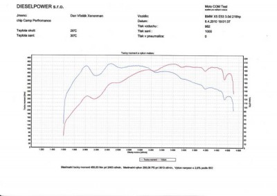 cip bmw.jpg