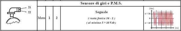 signal otacek.jpg