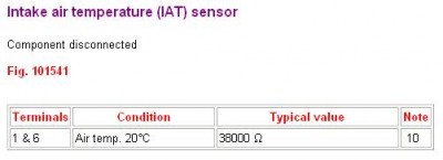 IAT sensor_.jpg
