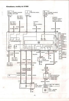 Schema klimatizace.jpg