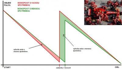 f1 palivo.JPG